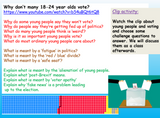 1 Year of Statutory KS3 Citizenship and British Values