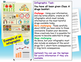One Year of KS5 PSHE