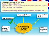 Sources of Law - Edexcel Citizenship