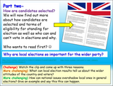Political Parties + Candidates Edexcel Citizenship