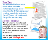 Immigration Reasons + Effects - Edexcel Citizenship