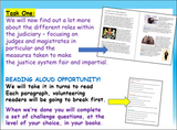 AQA Citizenship GCSE The Role and Powers of the Judiciary