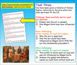AQA Citizenship GCSE Magna Carta