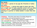 Safe Relationships KS3 (Lower ability & SEN)