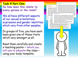 One Year of KS5 PSHE