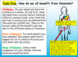 Feminism Lesson