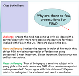 FGM and Breast Ironing PSHE