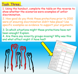 The Equality Act 2010 + Discrimination PSHE Careers