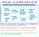 Family types, marriage + diversity PSHE lesson