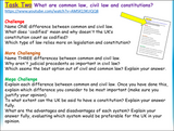 Sources of Law - Edexcel Citizenship