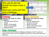The British Abolition of Slavery