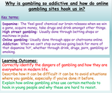 Online Gambling and Gambling Addiction
