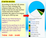 1 Year of Statutory KS3 Citizenship and British Values