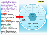 MEGAPACK - PSHE, RSE, Careers, Tutor Time, Citizenship, RE + History