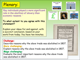 The British Abolition of Slavery