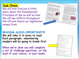 Sources of Law - AQA Citizenship GCSE