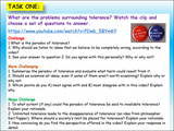 Tolerating Intolerance (Radicalisation and Extremism lesson)