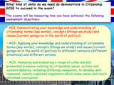 Citizenship GCSE Introduction Lesson - Edexcel