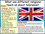 3 Year Pack - Complete Secondary PSHE and RSE KS3 (PLUS STATUTORY CITIZENSHIP)