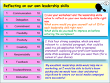 Leadership Skills - Employability and Careers