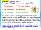 UK Constitution AQA Citizenship GCSE