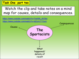 Spartacist Rebellion / Uprising AQA History