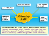 Citizenship GCSE Introduction Lesson - Edexcel