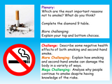 Smoking and second-hand smoke PSHE