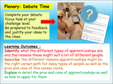 Apprenticeships - Careers + Employability Lesson