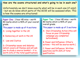 Citizenship GCSE Introduction Lesson - Edexcel