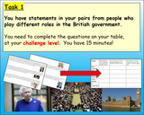 *7 Year Pack - Complete Secondary PSHE and RSE KS3, KS4, KS5 (PLUS STATUTORY CITIZENSHIP + TUTOR TIME)*