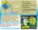 Binge Drinking PSHE Lesson