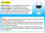 Binge Drinking PSHE Lesson