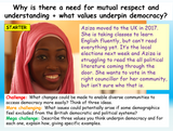 AQA Citizenship GCSE 9-1 Life in Modern Britain Unit