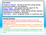 AQA Citizenship GCSE 9-1 Life in Modern Britain Unit
