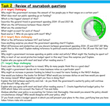 AQA Citizenship GCSE 9-1 Politics and Participation Unit