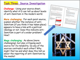 MEGAPACK - PSHE, RSE, Careers, Tutor Time, Citizenship, RE + History