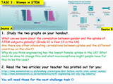 STEM Careers