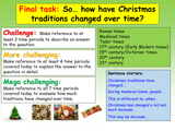 Christmas History Lesson