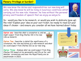 King Charles III Coronation Lesson