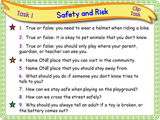 Risk in Everyday Situations and Different Environments KS1/Year 2