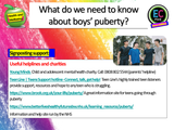 Boys' Puberty KS3 PSHE Lesson