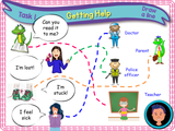 Being Helpful - KS1 - Year 1