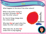 Bullying KS1/Year 2
