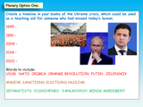 Russian Invasion of Ukraine