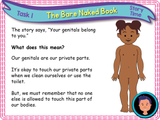 All about bodies KS1 - Year 1