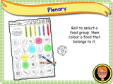 Eating Well - KS1 - Year 1