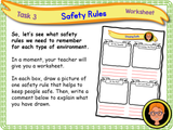Risk in Everyday Situations and Different Environments KS1/Year 2