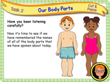 The Human Body - Naming Body Parts KS1/Year 2