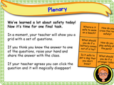 Risk in Everyday Situations and Different Environments KS1/Year 2